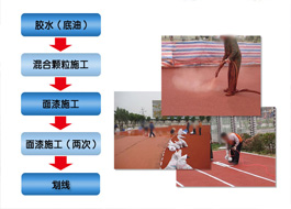 起重機公司