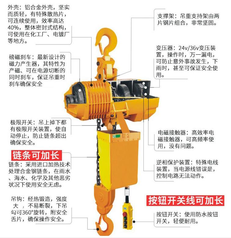 雙暢固定式環鏈電動葫蘆，掛鉤式電動葫蘆