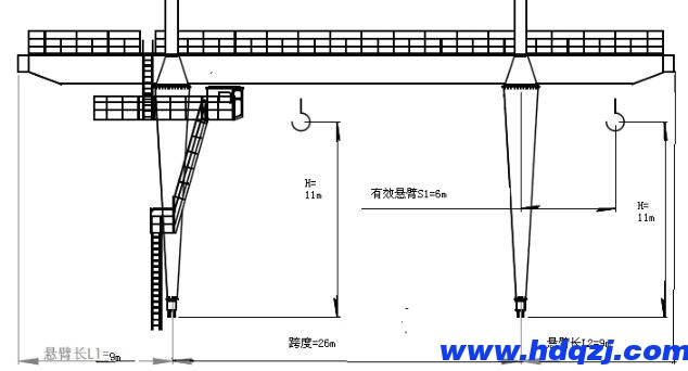 20tA型軌道門式起重機(jī)產(chǎn)品結(jié)構(gòu)設(shè)計