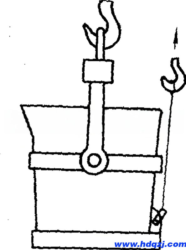 操作天車(chē)行車(chē)進(jìn)行空中翻轉(zhuǎn)物件的操作技巧